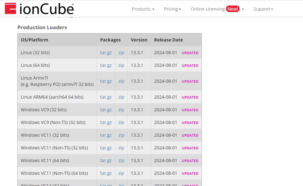 ionCube download page